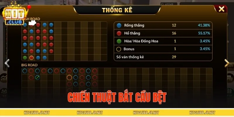 Cách nhận diện dãy cầu bệt khi chơi Rồng Hổ hiệu quả